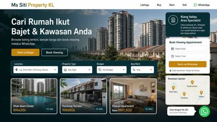 Ms Siti Property KL, real estate website